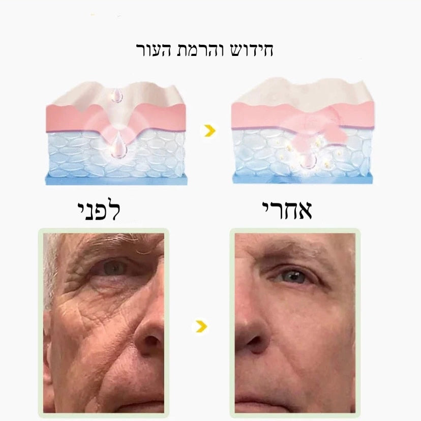 ביוטי-קולגן- למיצוק וחידוש העור